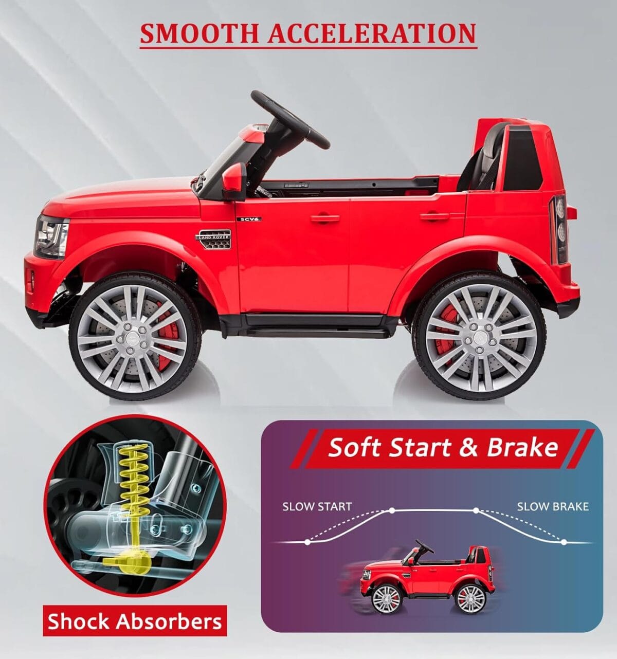 Ride On Car - Red 12v